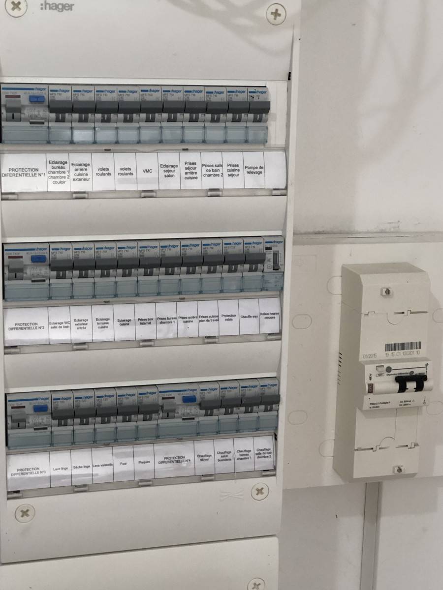 tableau électrique tableau électrique